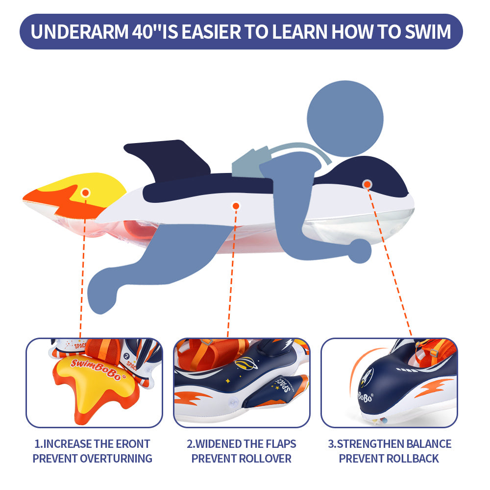 Swimbobo Opblaasbare Baby Zwemring met Luifel & Staart (6-36 maanden)