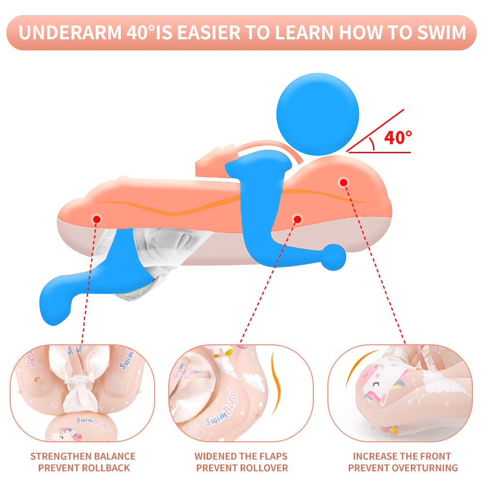 Swimbobo Opblaasbare Baby Zwemring met Luifel en Staart (3 maanden - 6 jaar)